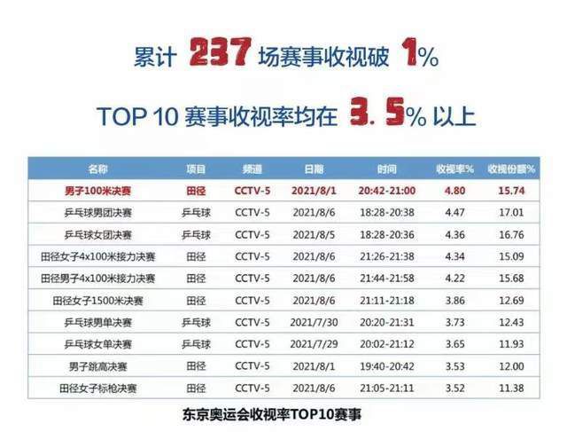 北京时间11月25日23:00，2023-24赛季英超联赛第13轮，切尔西客战纽卡斯尔。